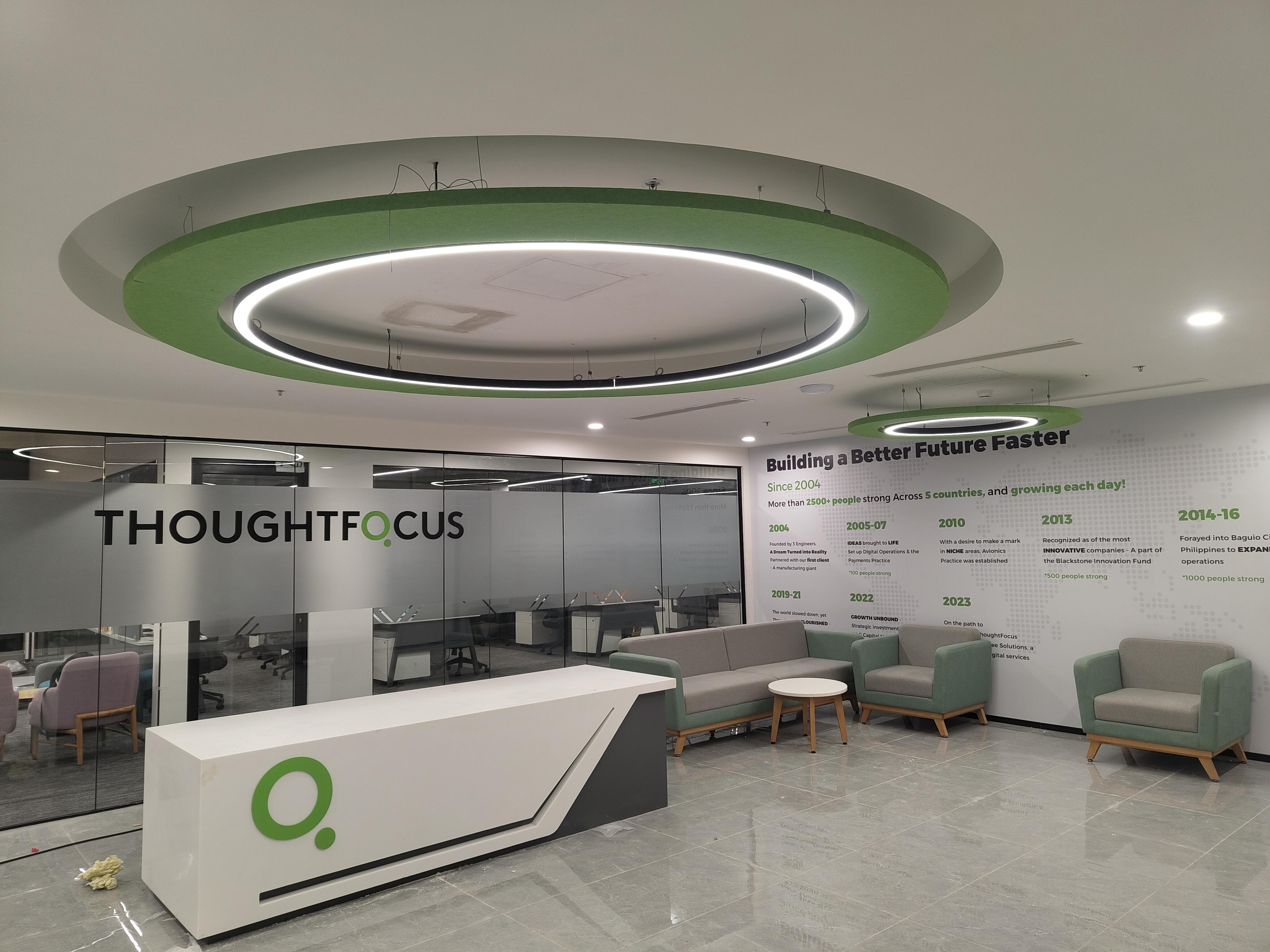 THOUGHTFOCUS TECHNOLOGIES PVT LTD